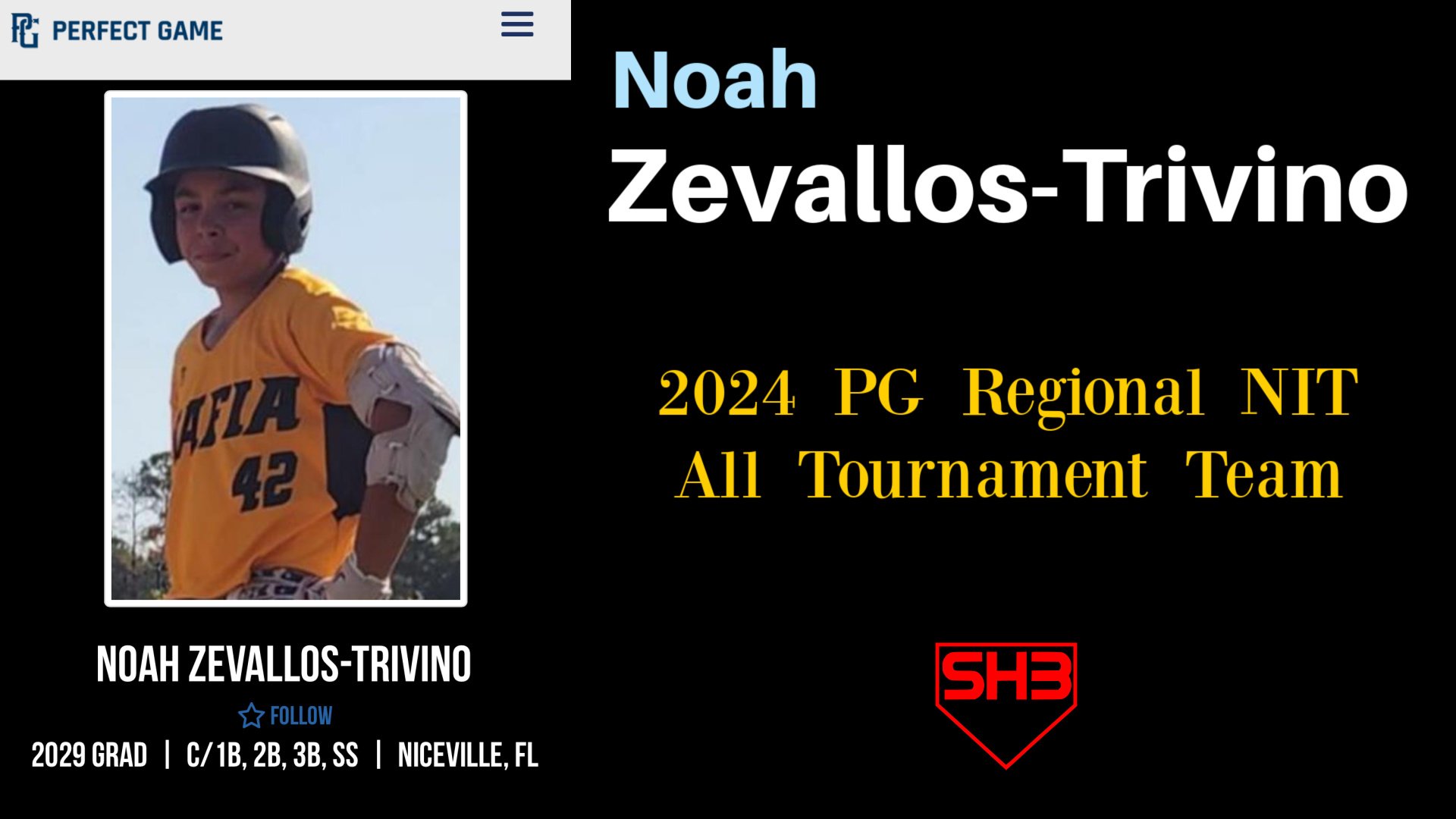 Noah zevallos-trivino All tournament team